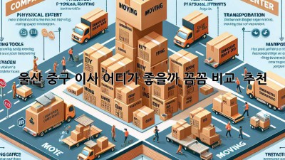울산 중구 이사, 어디가 좋을까? 꼼꼼 비교 & 추천 🚚💨